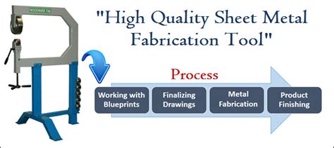 comprehensive sheet metal fabrication|9 Steps In Sheet Metal Fabrication Process .